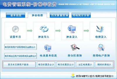 電費管理系統 階梯年收費的智慧解決方案